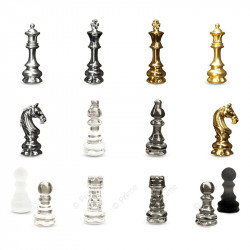 Échecs et Réussite